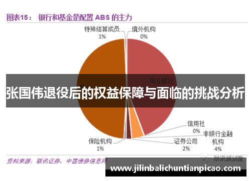 张国伟退役后的权益保障与面临的挑战分析 张国伟退役后的权益保障与面临的挑战分析
